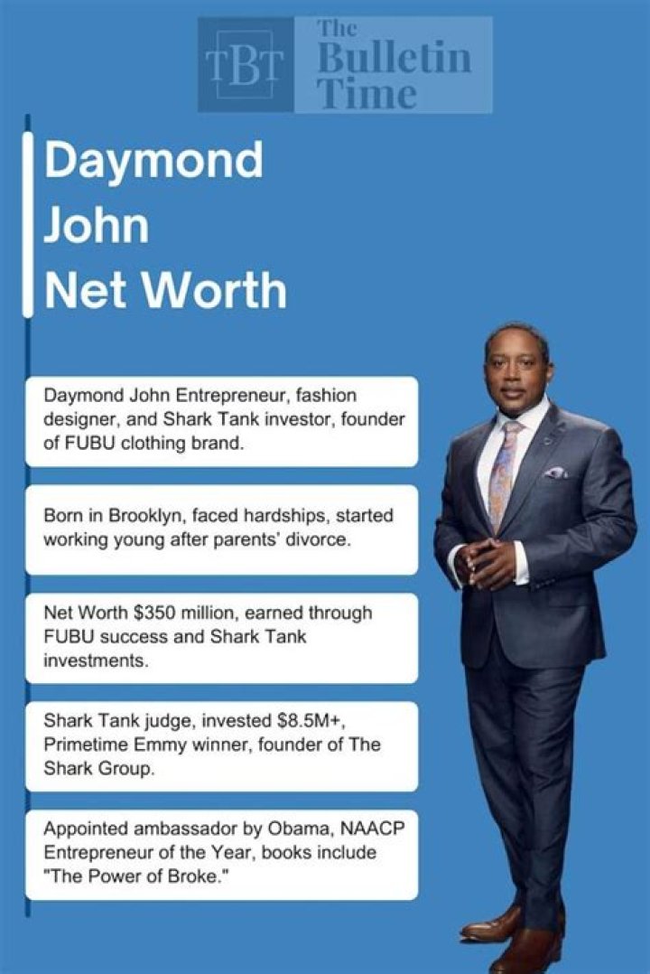 Daymond John Net Worth: A Comprehensive Look into the Life of the Shark Tank Star
