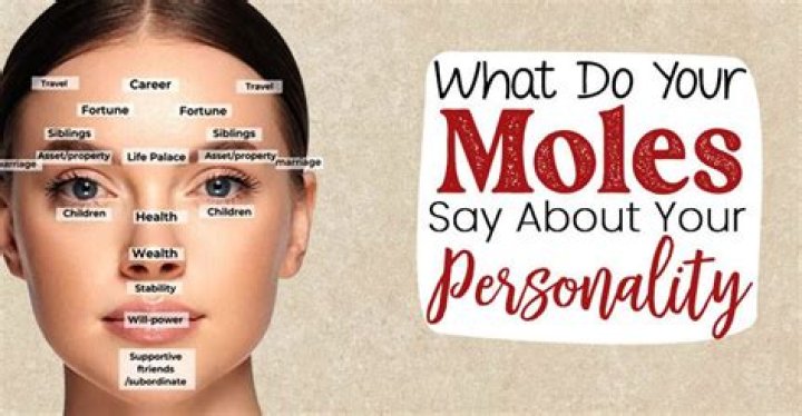 Decoding the Secrets: Moles on Male Faces and Their Profound Meanings