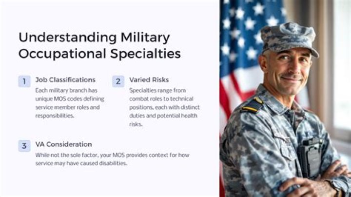Define MOS in Military: Understanding Military Occupational Specialties