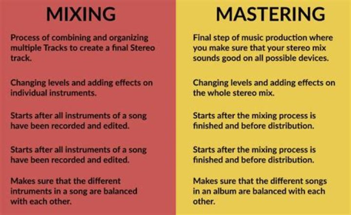 Definitive Guide to Understanding and Mastering FypRr