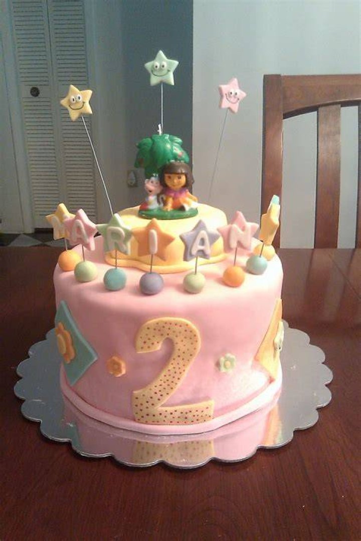 Delightful Ideas for 2 Year Old Birthday Cakes