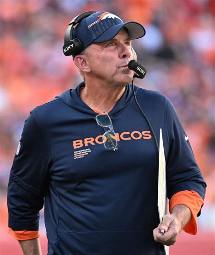Denver Broncos Coach: A Comprehensive Look at Leadership and Strategy