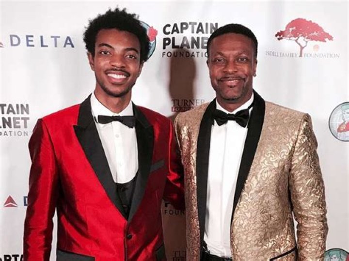 Destin Christopher Tucker: A Comprehensive Look at His Life and Career