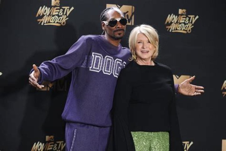 Diddy and Snoop Dogg Relationship: A Deep Dive into Their Friendship and Collaboration