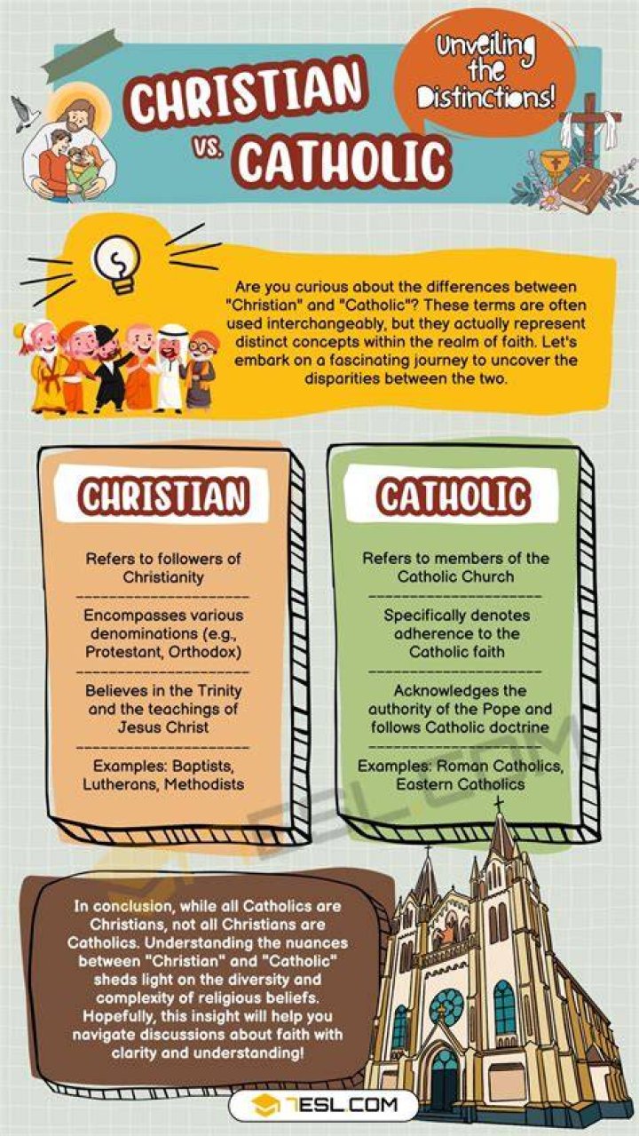 Difference Between Christianity and Catholicism: Understanding the Nuances