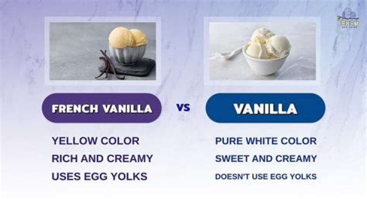 Difference Between Vanilla and French Vanilla: A Comprehensive Guide