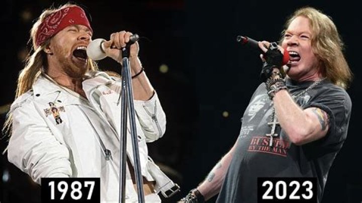 Discover Axl Rose's Latest Endeavors and Current Projects