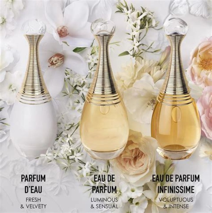 Discover the Allure of J'adore Fragrance: A Timeless Scent for Modern Elegance