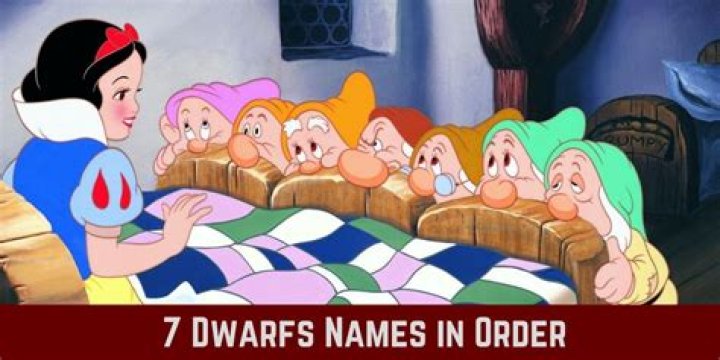 Discover the Charming Names of the Seven Dwarfs
