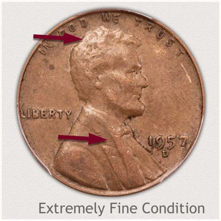 Discover the Intriguing Value of a 1957 Penny
