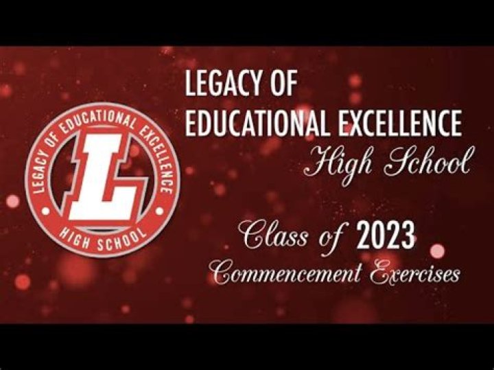 Discover the Legacy of Ali C. Lopez High School: Excellence in Education