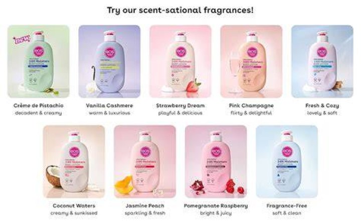 Discover the Magic of EOS Strawberry Dream Lotion: Your Ultimate Guide