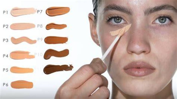 Discover the Magic of Natasha Denona Concealer: A Comprehensive Guide