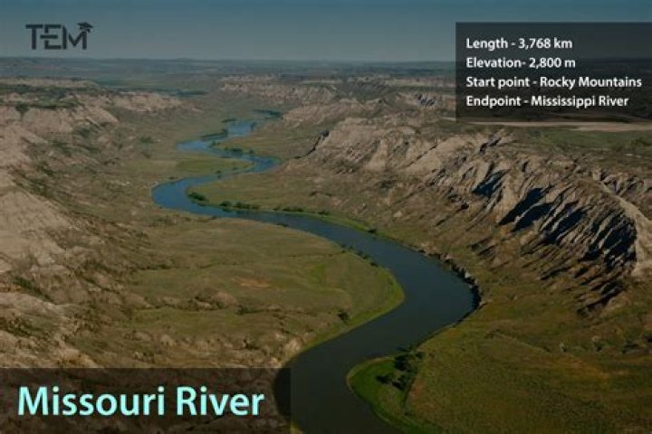 Discover the Mighty Mississippi: The Longest River in the United States