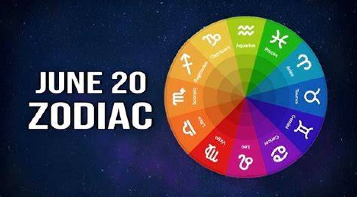 Discover the Secrets of the June 20th Zodiac Sign