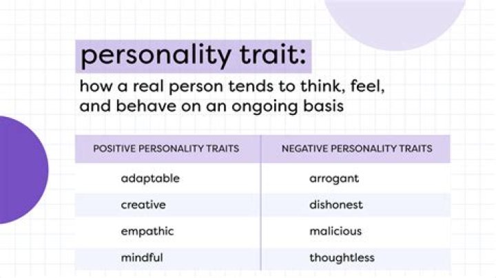 Discover the Traits: Personality Unveiled for August 26th Babies