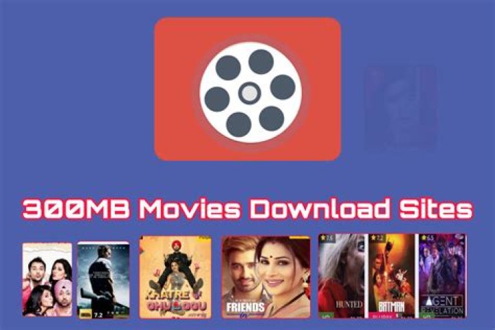 Discover the World of 300MB Movies: Your Ultimate Guide