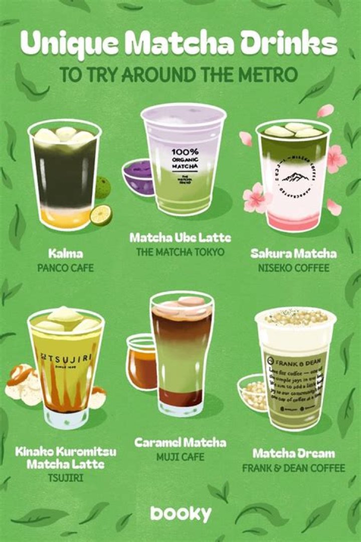 Discover the World of Matcha K Cups: A Convenient Way to Enjoy Matcha