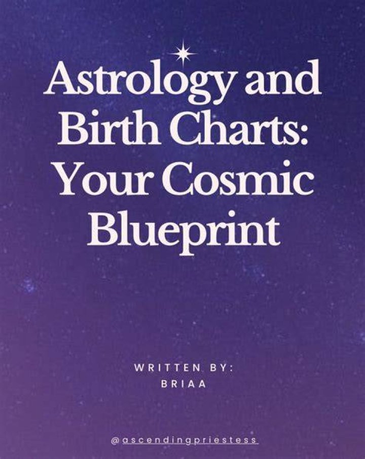 Discover Your Cosmic Blueprint: Zodiac Signs for June 20