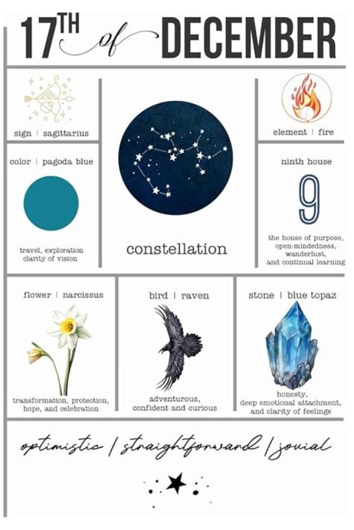 Discover Your Cosmic Connection: The Zodiac Sign for December 17th