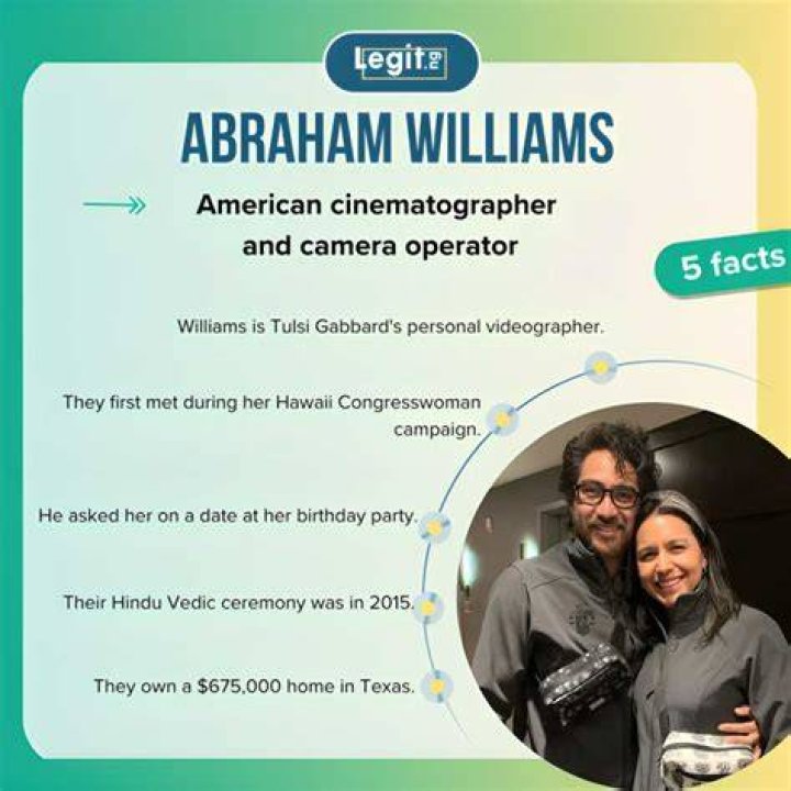 Discovering Abraham Williams: Age, Biography, and More