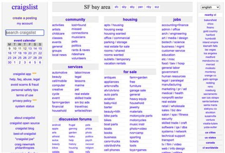 Discovering Craigslist Mendocino County CA: A Local's Guide to Community Connection