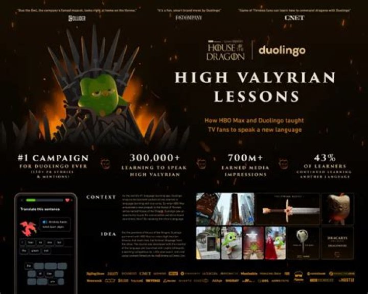 Discovering High Valyrian with Duolingo: Your Ultimate Guide