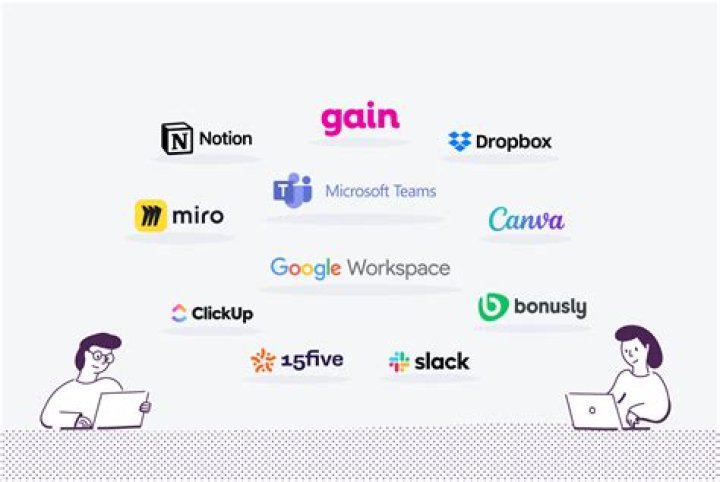 Discovering Hub4You: Your Ultimate Platform for Connection and Collaboration