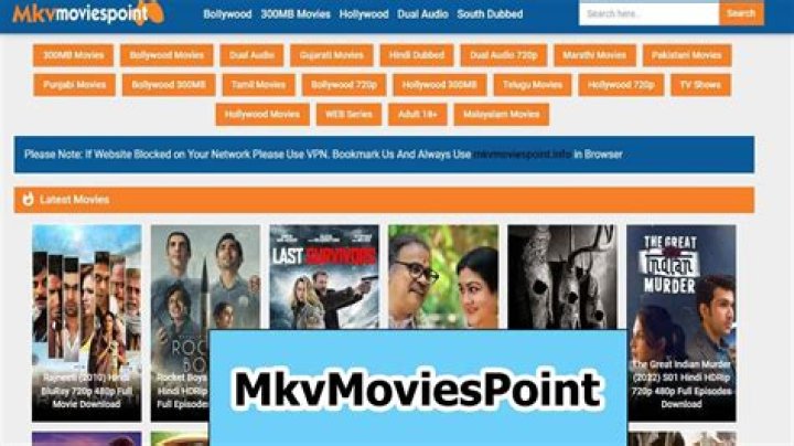 Discovering MKVMoviesPoint Hub: Your Ultimate Destination for Movies and More