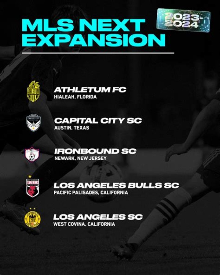 Discovering Pro Clubs Near Me: A Guide to Local Soccer Communities