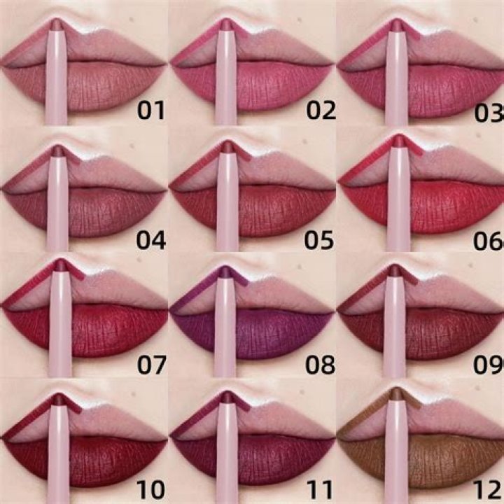 Discovering the Allure of Rhode Lip: A Comprehensive Guide