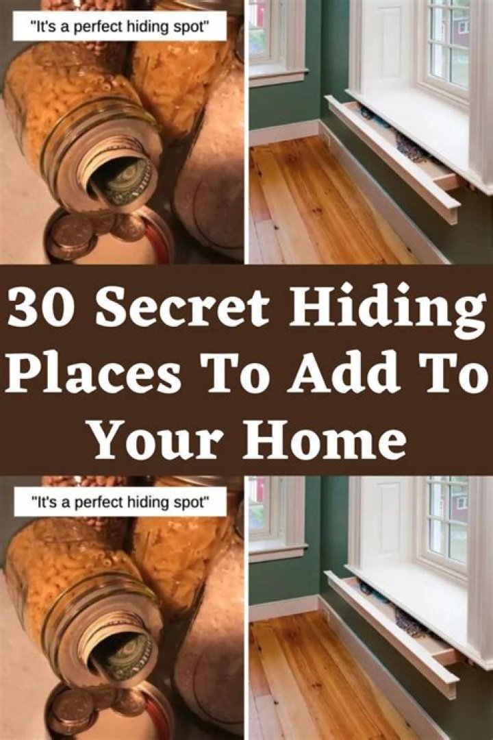 Discovering the Best Hiding Spots in Motel Rooms