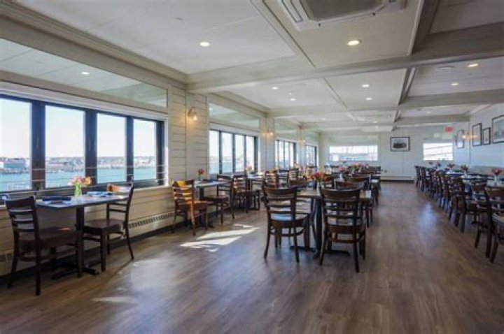 Discovering the Charm of George's of Galilee Narragansett RI 02882