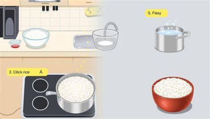Discovering the Comfort of Congee: The Ultimate Guide to Cooked Rice