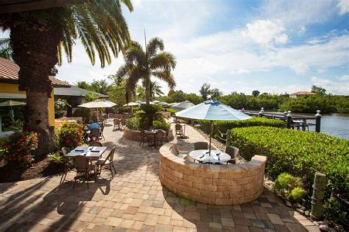 Discovering the Culinary Delights of Farlows Restaurant