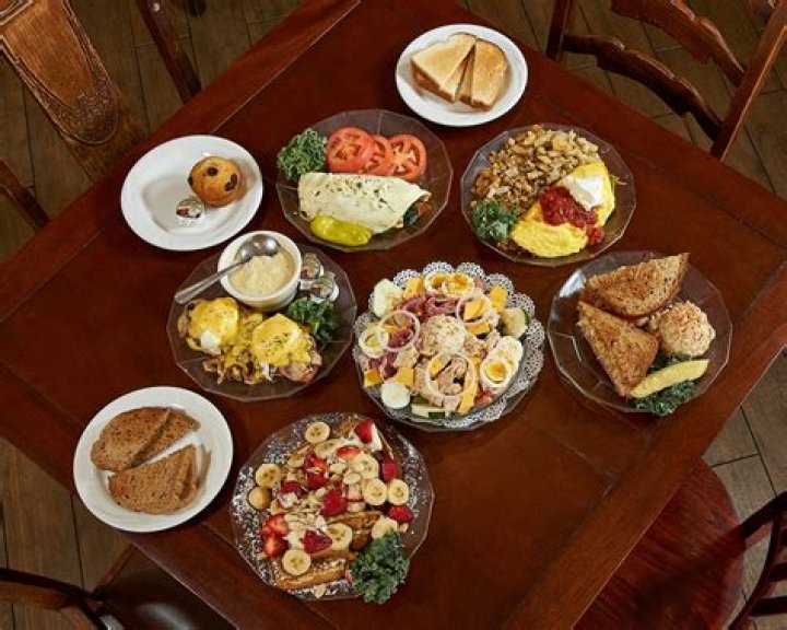 Discovering the Culinary Wonderland of Brunchery Tampa