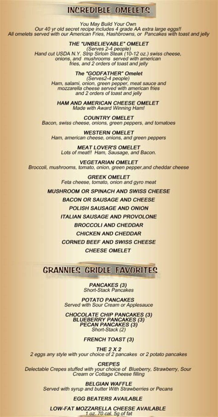 Discovering the Delightful Offerings of Loretta's Country Kitchen Menu
