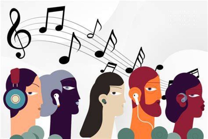 Discovering the Favorite Music Gurus: Influences That Shape Our Sound