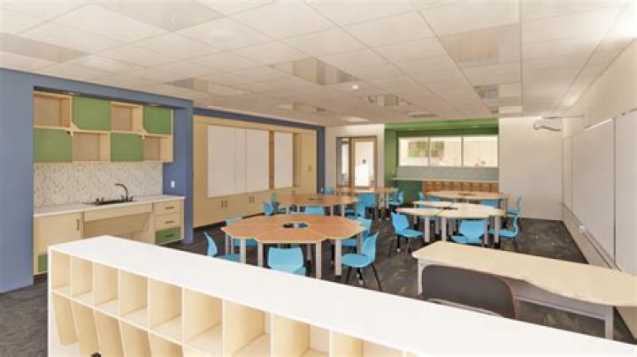 Discovering the Heart of Education: Dekeyser Elementary