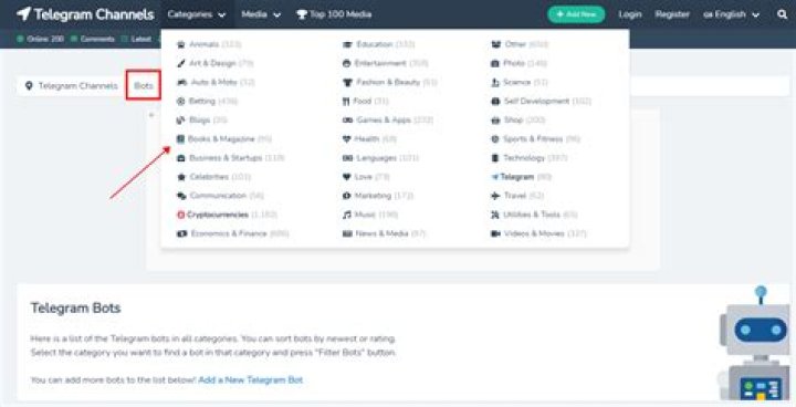 Discovering the Hottest Viral Telegram Channels: A Comprehensive Guide
