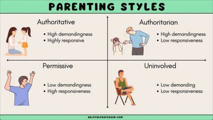 Discovering the Joy of Parenting with Vibewithmommy: A Comprehensive Guide