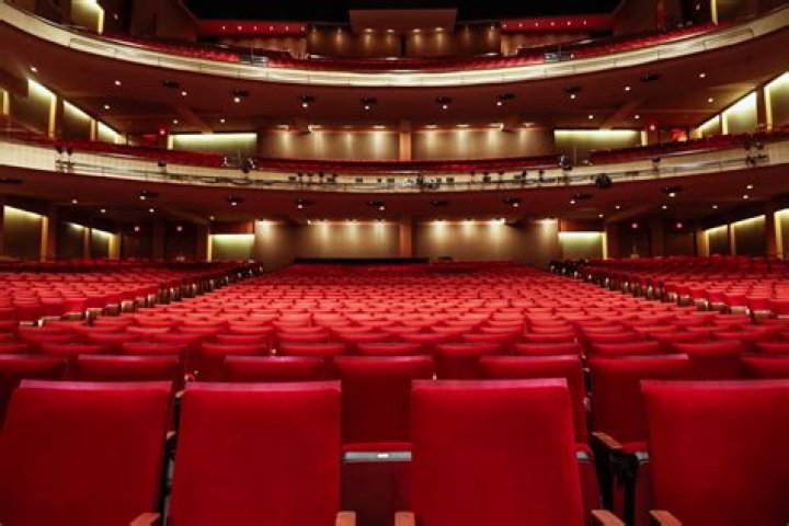Discovering the Magic of DPAC Notre Dame: A Cultural Epicenter