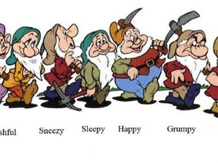Discovering the Names of Disney Dwarfs: A Complete Guide