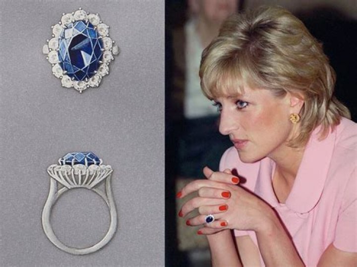 Discovering the Timeless Elegance of Princess Diana's Ring