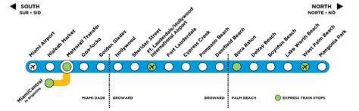 Discovering the Tri Rail Schedule: Your Ultimate Guide to South Florida's Commuter Rail System