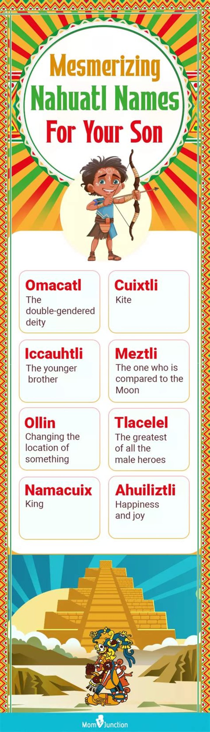 Discovering the Unique Charm of Aztec Boy Names