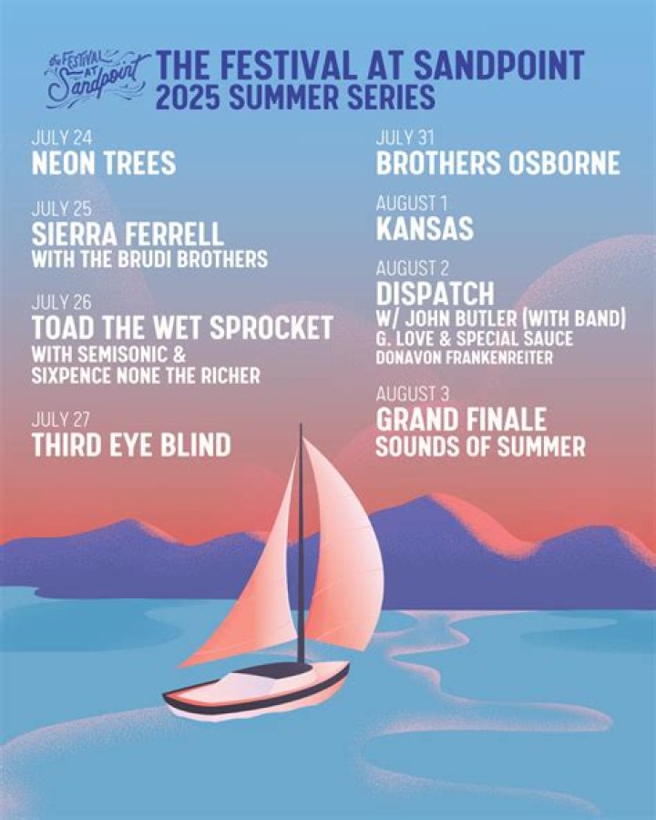 Discovering the Vibrancy of the Sandpoint Festival