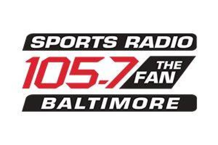 Discovering the Vibrant World of WJZ-FM 105.7 FM