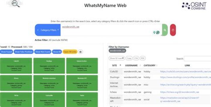 Discovering the WhatsMyName App: Your Ultimate Name Analysis Tool
