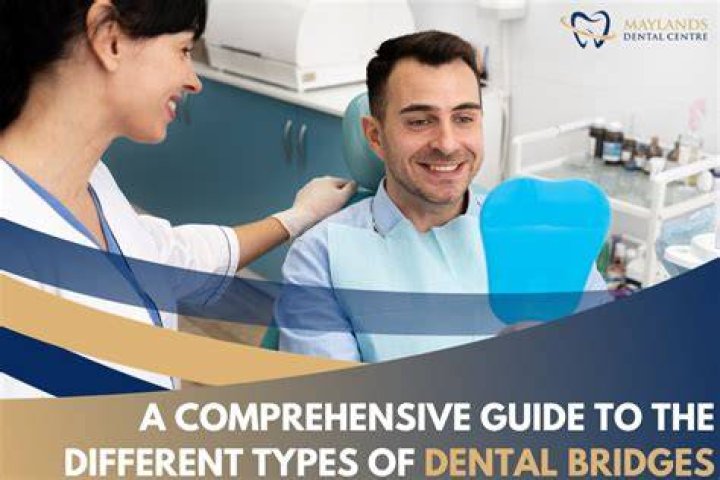 Discovering the World of Dental Depot: Your Comprehensive Guide